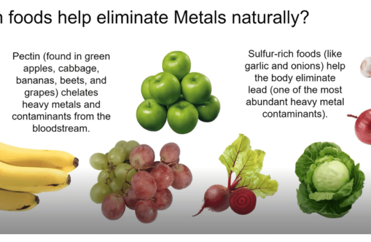 Eliminate Heavy Metals Naturally in Burleson